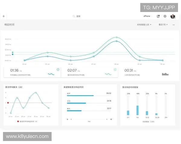 选择娱乐凯发官方平台，享受专业客服全天在线服务，解决游戏中遇到的各种问题与疑问