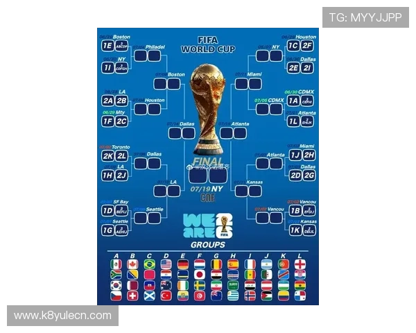 2026年世界杯对阵一览表最新完整版详细介绍