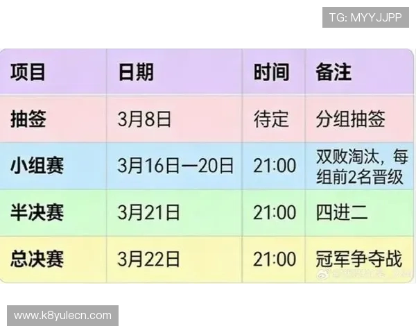 2026年世界杯正赛抽签时间预计，影响球队备战策略的关键时间节点介绍