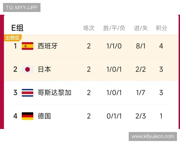 世界杯小组赛西班牙VS沙特比赛规则与战术分析指南